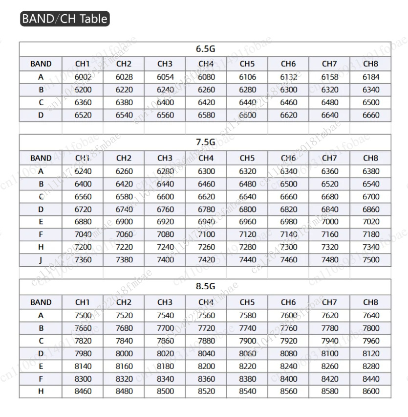 Para SKY04X 04O PRO, Receptor  - Skyzone Steadyview X Receiver Module avaliação e preço